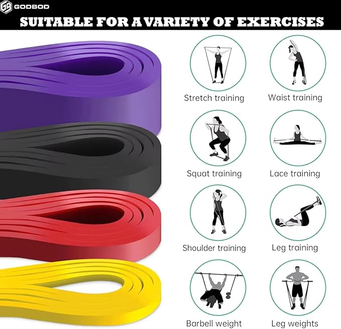 Resistance Bands Set – 5 Long Loop Bands for Home Workouts, Pull-Ups, Physical Therapy & Recovery – Heavy to Light Exercise Bands with Carry Bag – Durable Fitness Bands for Men & Women - Bloomnest