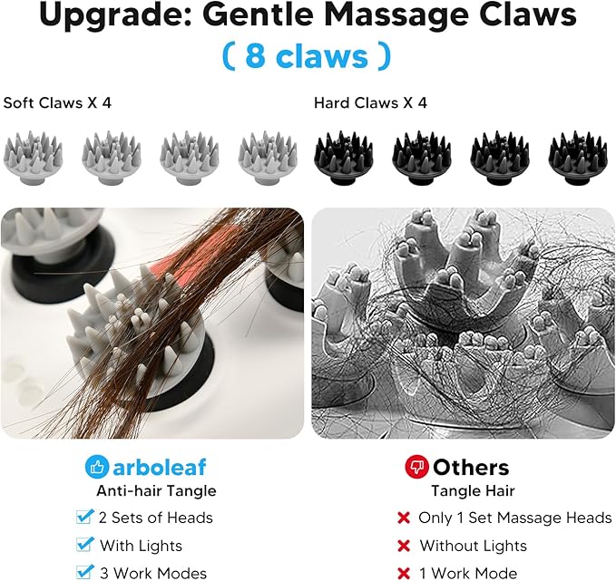 arboleaf Scalp Massager Electric, Portable Head Massager Scalp Stress Relax, Waterproof Rechargeable 6 in 1 Hair Massage, Ideal for Relaxation and Wellness, Gifts for Her and Him arboleaf
