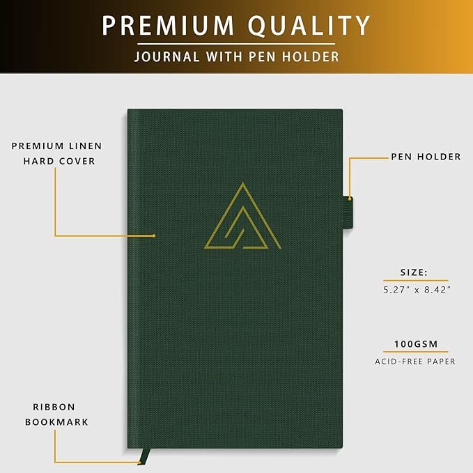 Self-Mastery Journal for Men - Gratitude and Productivity Journal for More Happiness, Positivity, Growth, Mindfulness, Self Care and Reflection - Guided Inspirational Journals for Men & Women Draphy
