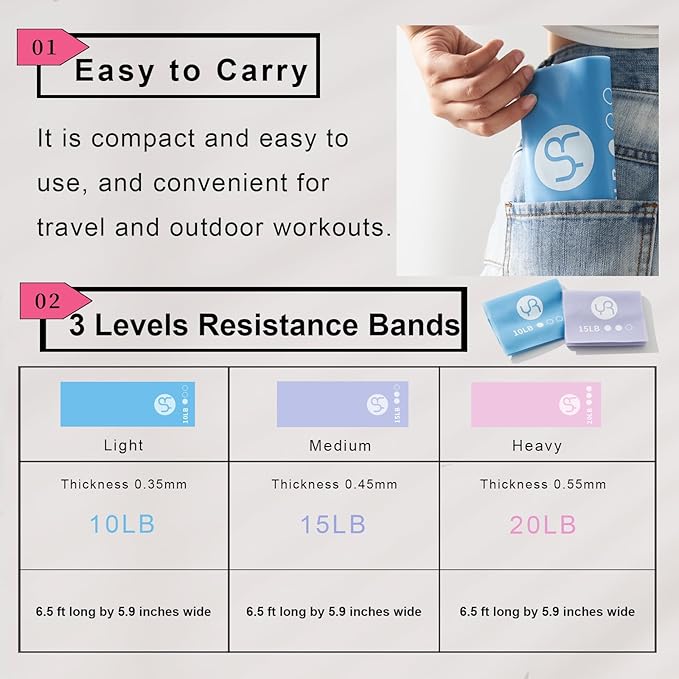 Resistance Bands, 6.5ft Long Non-Latex Elastic Stretch Bands, Exercise Bands for Physical Therapy, Yoga, Pilates, Rehab, Home Gym Workouts, Strength Training - Bloomnest