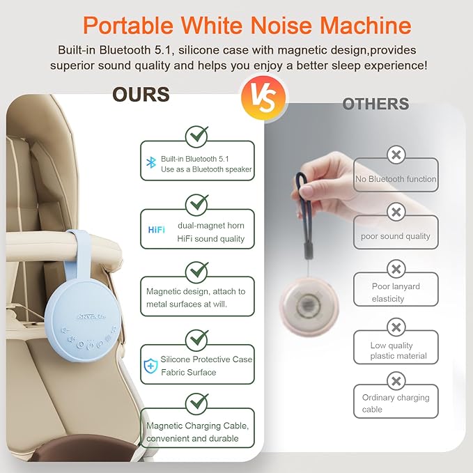 White Noise Machine for Sleeping Adults & Baby, Portable Sound Machine with 24 Soothing Sounds, Bluetooth 5.1, Battery Powered, 3 Timer Settings, Memory Function for Home, Office, Travel (Blue)