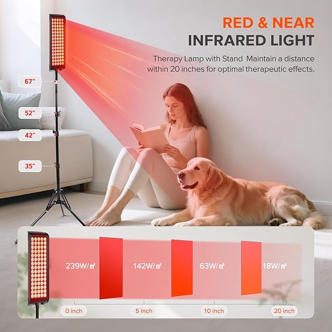 Red Light Therapy for Face and Body, GMOWNW Infrared Light Therapy Lamp with Stand, 660nm Red Light and 850nm Near Infrared Light Therapy Device for Face Knee Body, Skin Care at Home GMOWNW