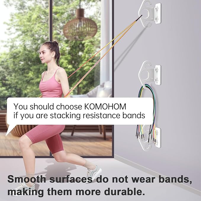 Resistance Band Wall Anchors, Wall Mounted Modular Hooking Platform, Workout Wall Mount Anchor, Training Anchor Mounted Hook Exercise Station for Home Gym Workouts,Yoga,Fitness,Strength Training - Bloomnest