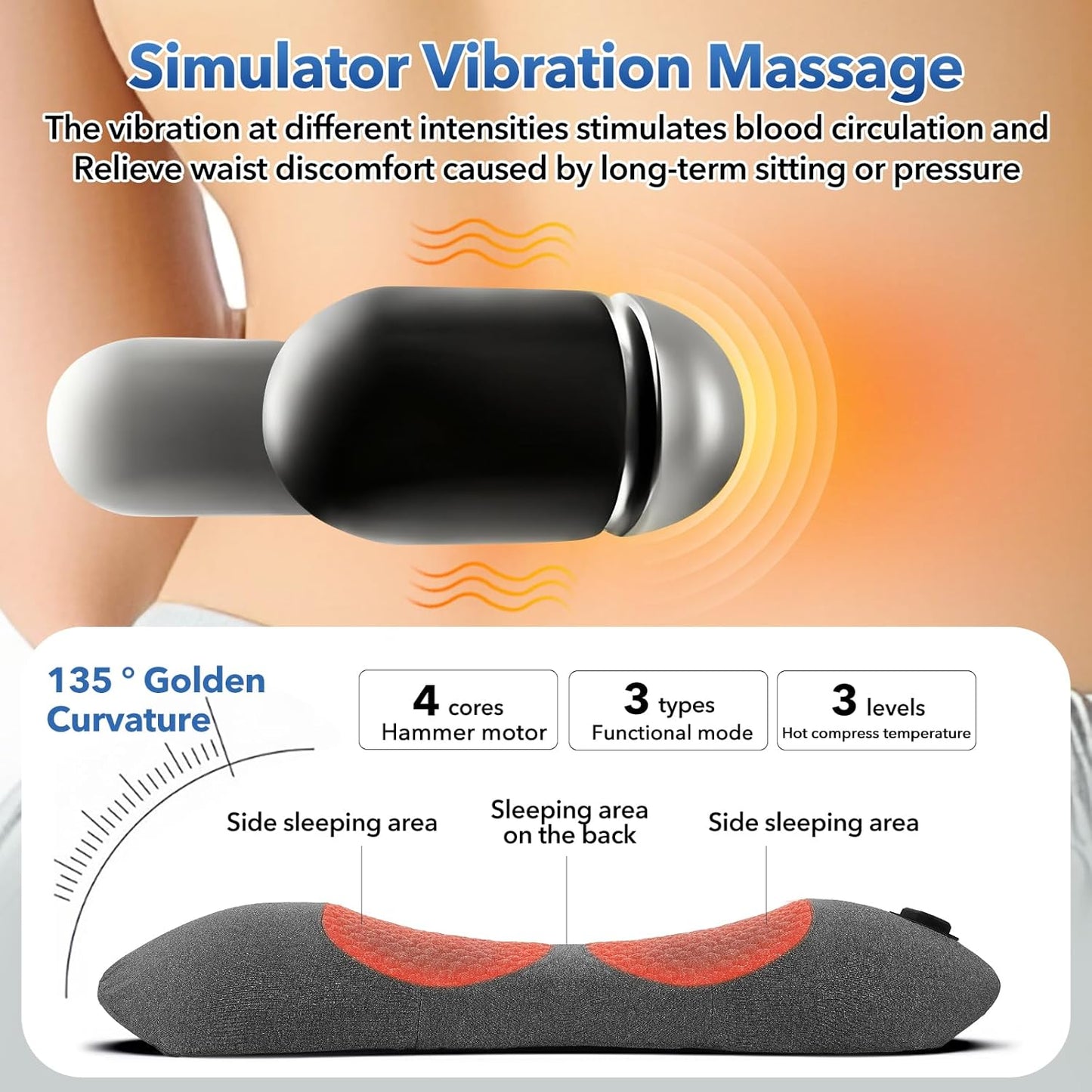 3 in 1 Rechargeable Back Massager with Heat, Height Adjustable for Bed and Chair, Electric Lumbar Support Pillow Back Massager, Relieves Deep Tissue Pain, Lumbar Wedge Cushion