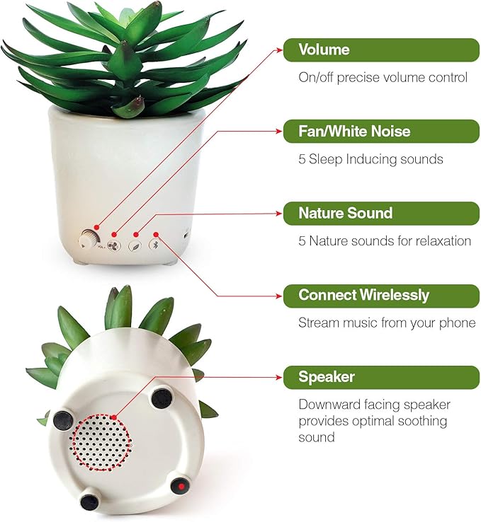 Sound Machine - Fan Sounds - White Noise - Nature Sounds - Bloomnest