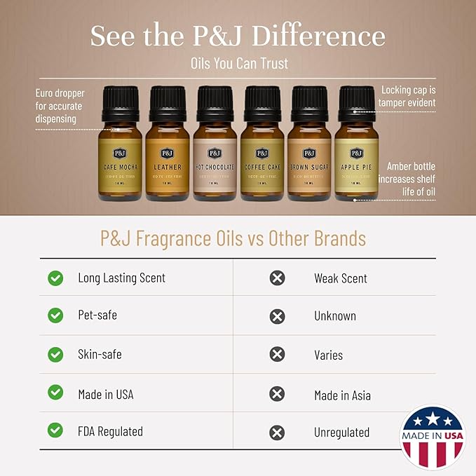 P&J Trading Cozy Home Set of 6 Fragrance Oils - Brown Sugar, Apple Pie, Coffee Cake, Café Mocha, Leather, Hot Chocolate Scented Oils for Candle Scents, Soap Making, Diffuser Oil - Bloomnest
