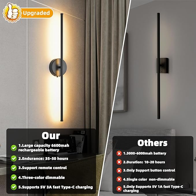 Wall Sconces Battery Operated Set of 2, Black LED Wireless Wall Sconce with Remote Control 350° Rotating, 27.6 Inch Dimmable USB Rechargeable Wall Lights for Living Room Bedroom Hallway - Bloomnest