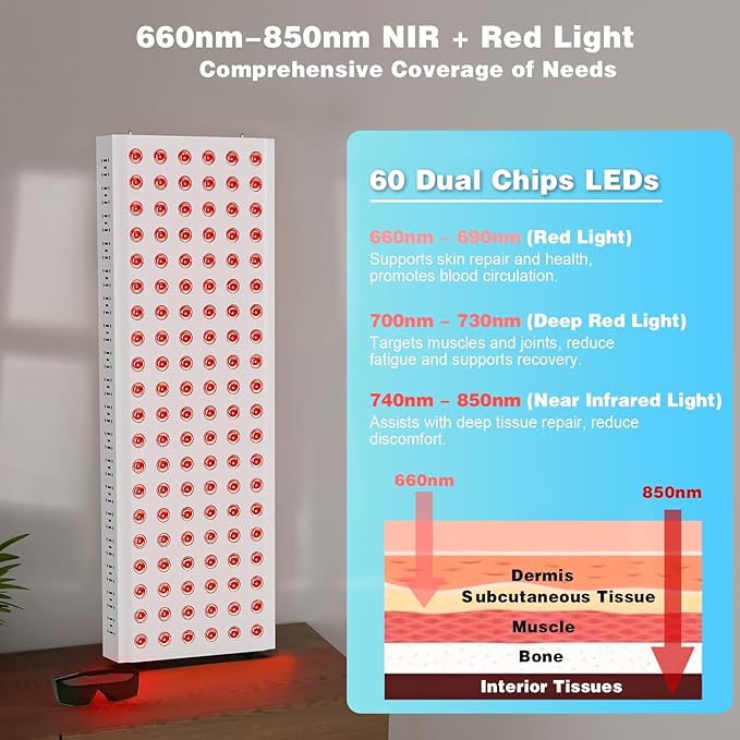 220W Red Light Therapy Panel Lamp for Face & Body - Infrared Red Light Therapy Device, Dual Chip | High Power LED Light Therapy for Skin, Recovery & Relaxation at Home - YA120 YAMURI