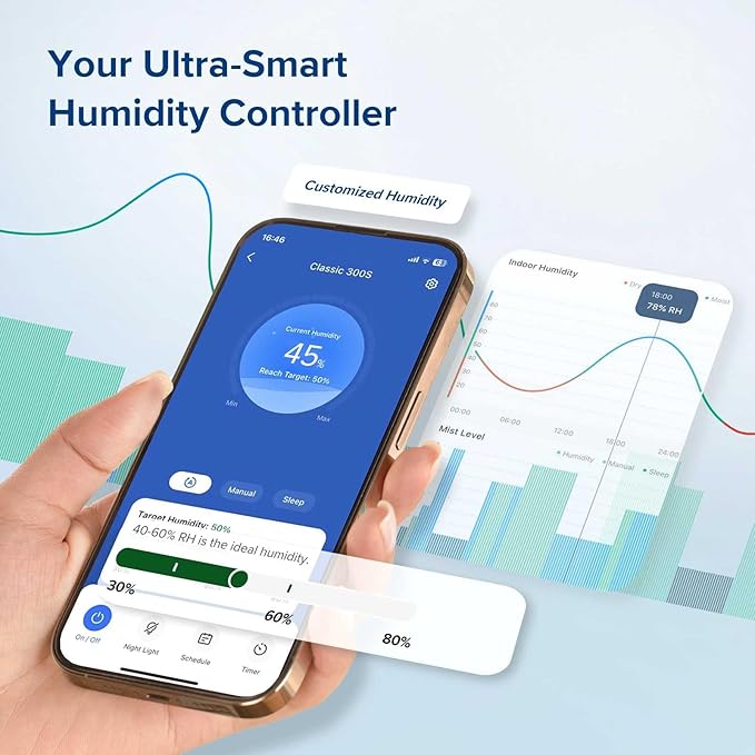 LEVOIT Classic300S Ultrasonic Smart Top Fill Humidifier, Extra Large 6L Tank for Whole Family, APP & Voice Control, Essential Oil Diffuser, Humidity Setting with Sensor, Quiet Sleep Mode, Night Light - Bloomnest