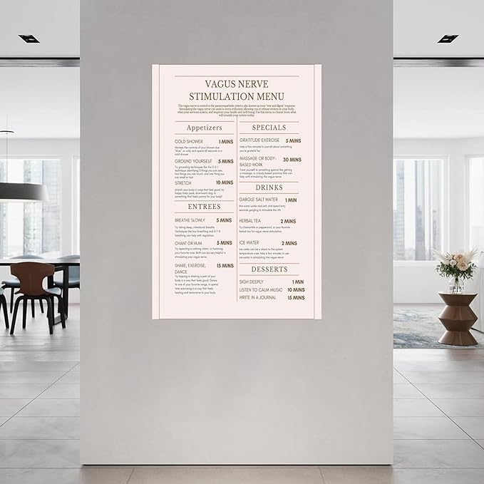 KYGBVF Vagus Nerve Stimulation Menu; Polyvagal Theory Worksheets Poster Canvas Painting Wall Art Poster for Bedroom Living Room Decor 20x30inch(50x75cm) Bloomnest