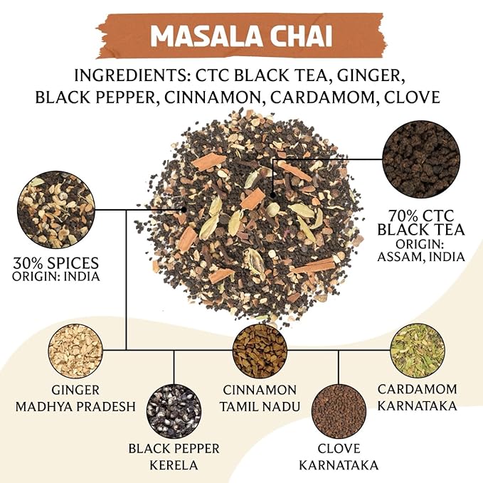 BREWIX, Masala Chai Tea Loose Leaf CTC TEA (50+ Cups, 3.53oz/100g) Strong Robust & Aromatic, All Natural | Blended with Exotic Spices | Ginger, Cinnamon, Cardamom, Clove & Black Pepper - Bloomnest