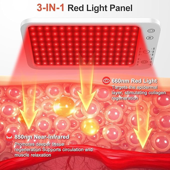 Red Light Therapy for Face and Body, Dual 660nm & 850nm Near Infrared Red Light Therapy Panel with Adjustable Stand and Timer, 3 Modes and 6 Brightness Levels,Ideal Gift for Family & Friends (white) Ziptly