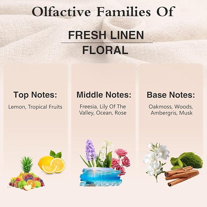 100ML/3.38fl.oz Fresh Linen Fragrance Oils, PHATOIL Fresh Linen Oil for Diffuser, Humidifier, Scented Oils for DIY Soap, Candle Making with Premium Glass Dropper PHATOIL