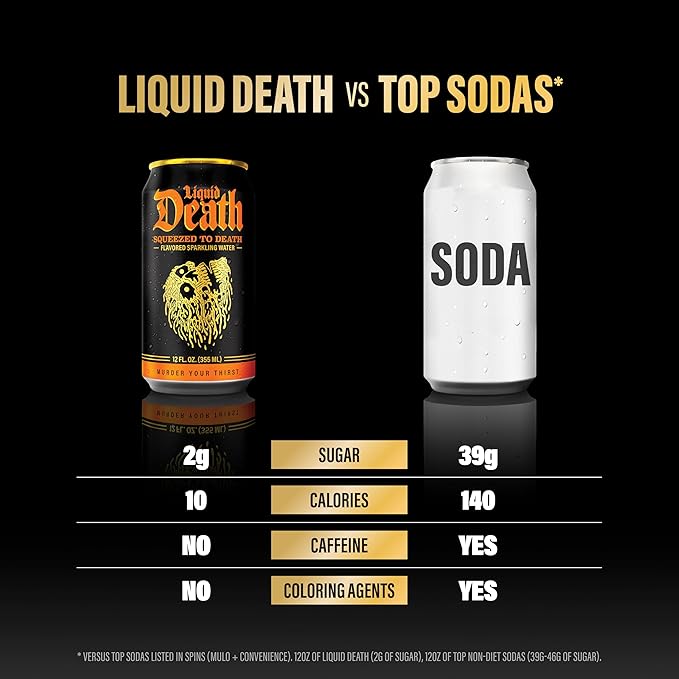 Liquid Death Soda-Flavored Sparkling Water - Squeezed To Death (Classic Orange Soda), Less Sugar*, Huge Flavor, No Caffeine, No Artificial Sweeteners, 12 Fl Oz (Pack of 12) - Bloomnest