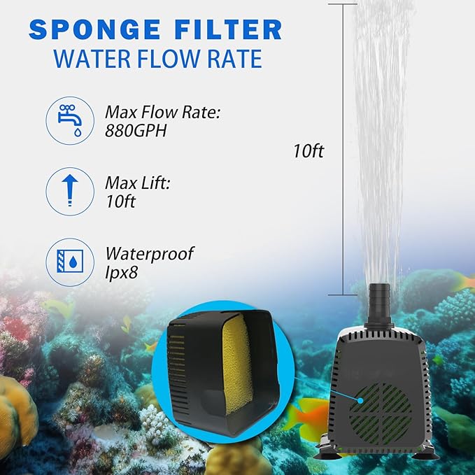 Submersible Pump 880GPH with AUTO-Shut-Off 10ft High Lift for Fountains, Hydroponics, Ponds, Aquariums & More - Bloomnest