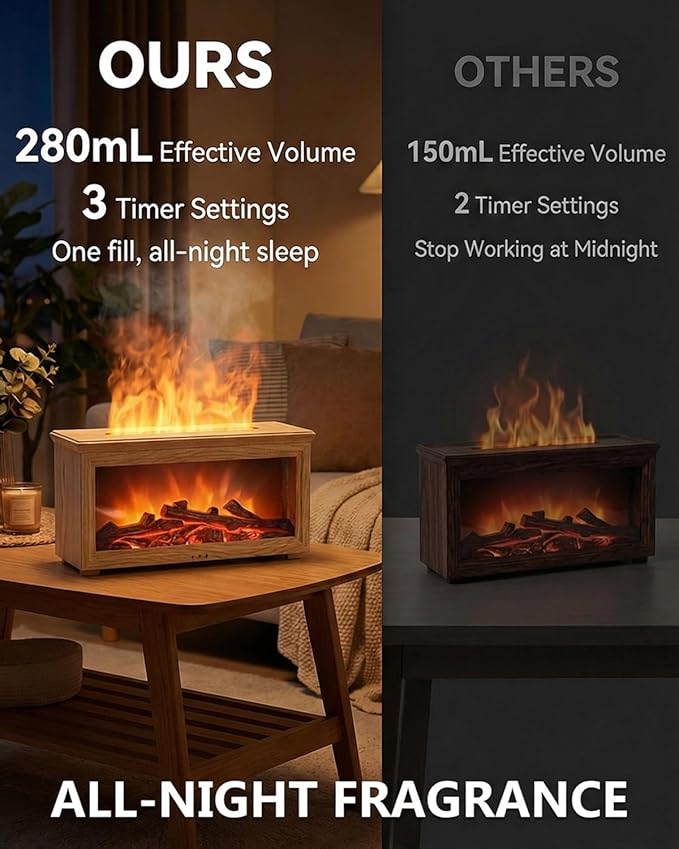 Essential Oil Diffuser, 7-Color Fireplace Fire Flame Aromatherapy Humidifier, 280ml Ultrasonic Aroma Diffuser Valentine's Day Gift with Time Sets and Remote Control for Bedroom Home Yoga Office - Bloomnest