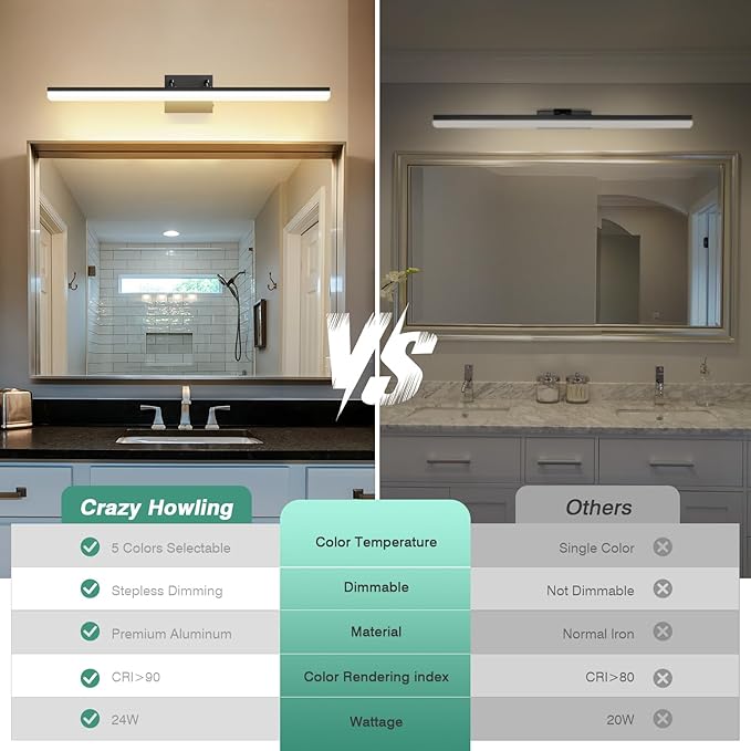 Black Vanity Light 31.5" Long 24W LED Bathroom Light Bar with 5CCT Adjustable Modern Bathroom Vanity Light Fixture for Mirror, Powder Room, Bedroom, Apartment, Hotel - Bloomnest