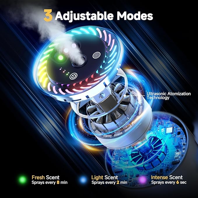 Smart Car Air Freshener with Star Light & 100ml Diffusers Oil Refills, Auto On/Off Aroma Diffuser, 3 Adjustable Mist Modes Rechargeable Aromatizante para Carro - Car Diffuser（Cologne+Ocean） - Bloomnest