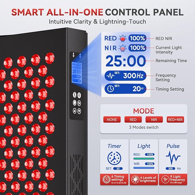 Red Light Therapy Box, 5in1 LED with 630-660-810-830-850, Metal Case, 3 Modes Red Light Panel with Soft Belt, 6 Timing Set - 9 Pulse Modes - 4-Level - Red Light Therapy Panel for Body Bloomnest