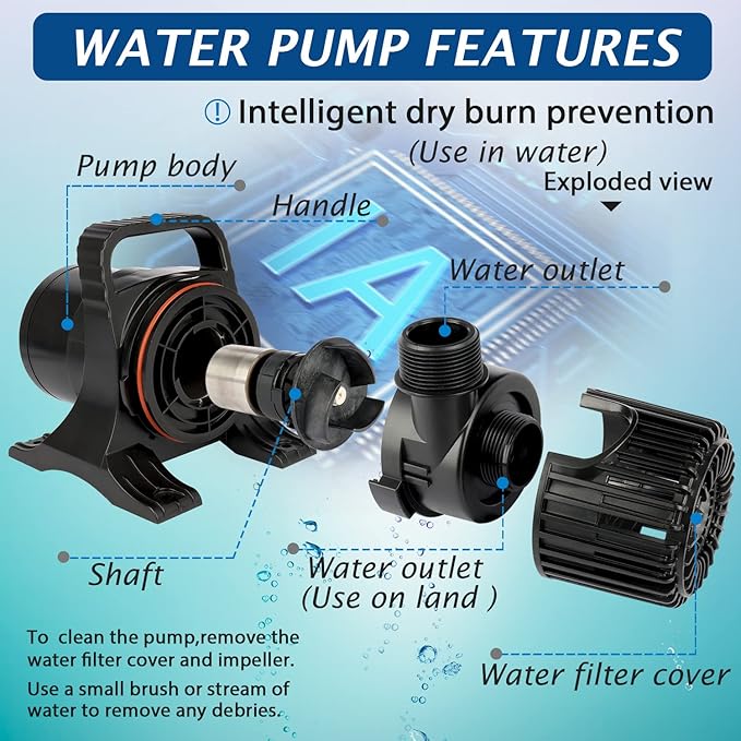 WaterRebirth (14000GPH, UL Listed) PS- High Flow Submersible Water Pond Pump - Water Aquarium Fountain Pump - Aquarium,UL listed (14000GPH-1100W) - Bloomnest