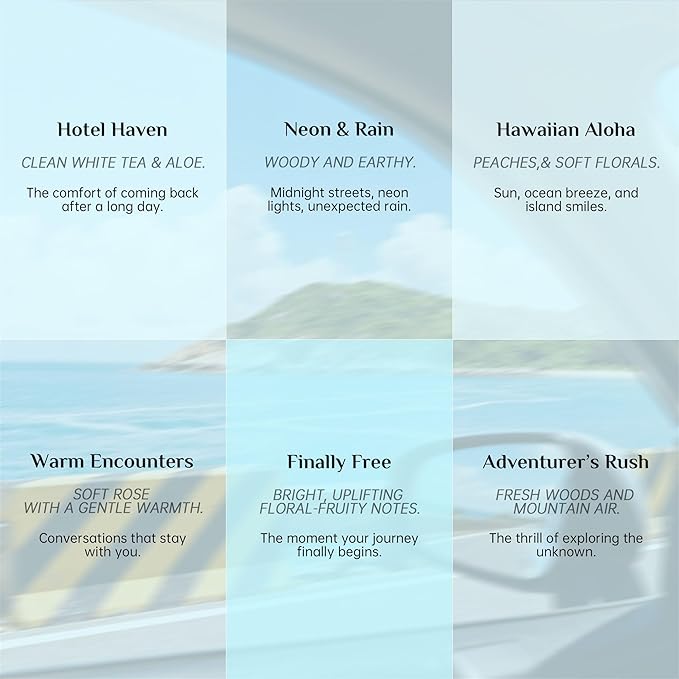 ASAKUKI Hotel Diffuser Oils Set, Hotel Scent Essential Oils for Diffuser, Travel-Inspired Luxury Fragrance Oil Blends,- Hotel Haven, Neon & Rain, Hawaiian Aloha, Warm Encounters, Finally Free - Bloomnest