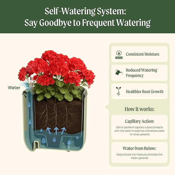 Vego garden Mini Planter Indoor Pots with Trellis Self-Watering Herb Countertop Planter for Climbing Vegetables Flowers Mint Plants Cage- Sage Green - Bloomnest