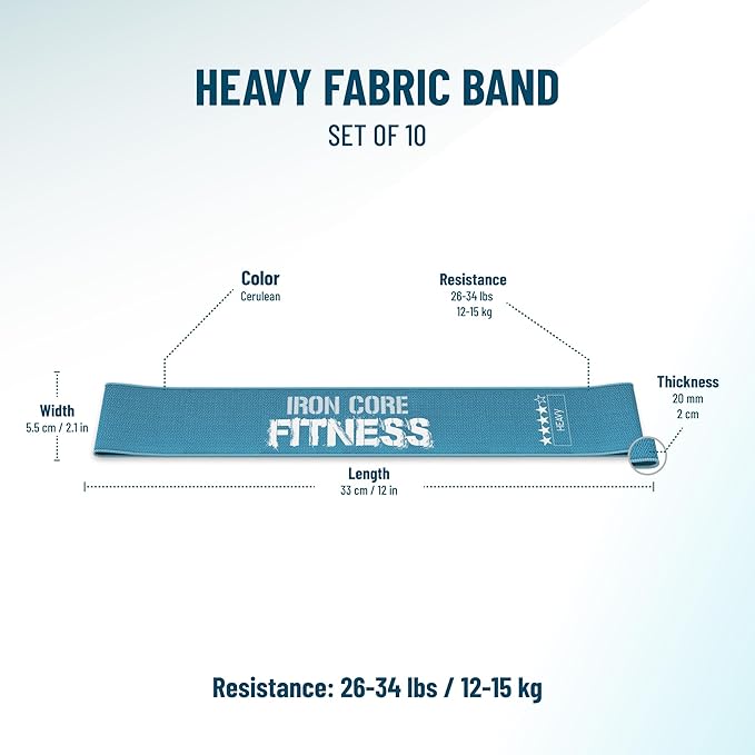 Fabric Mini Resistance Bands Sets for Trainers, Bootcamp, Gym for Men and Women in Fun Colors - Ebook, Videos and Workout Chart Included by Iron Core Fitness - Bloomnest