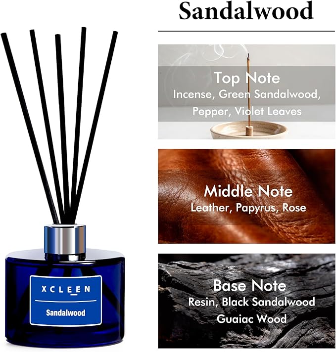 Reed Diffuser Set, 6.7 fl oz Sandalwood Scented Oil Diffuser with Sticks, Reed Diffusers for Home Bathroom Shelf Decor - Bloomnest