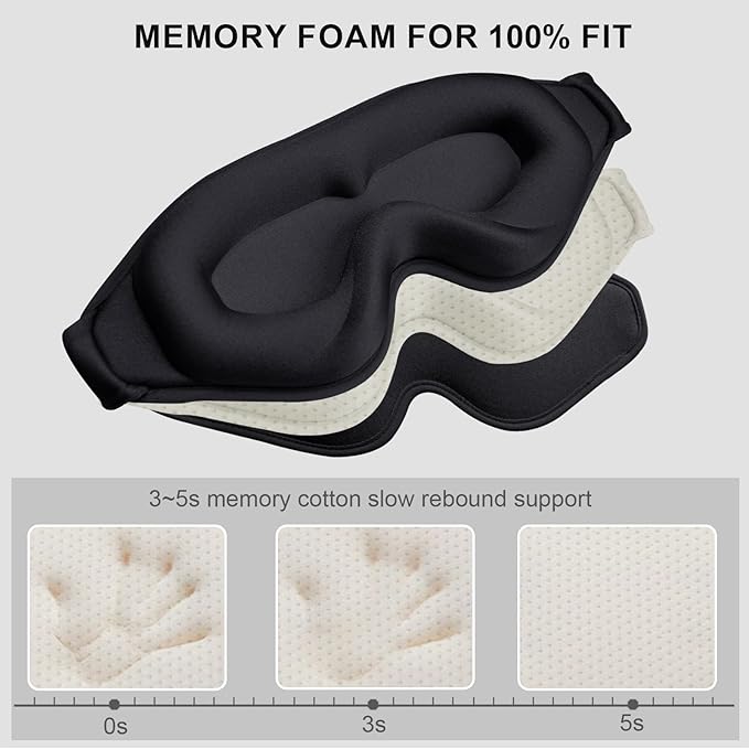 3D Sleep Mask with Earplugs, 100% Light Blackout Eye Mask for Sleep, Washable Sleeping Mask, 0 Pressure Eye Covers for Sleep with Wider Adjustable Strap, Only 1.3oz Light Soft Sleeping Mask (Black) - Bloomnest