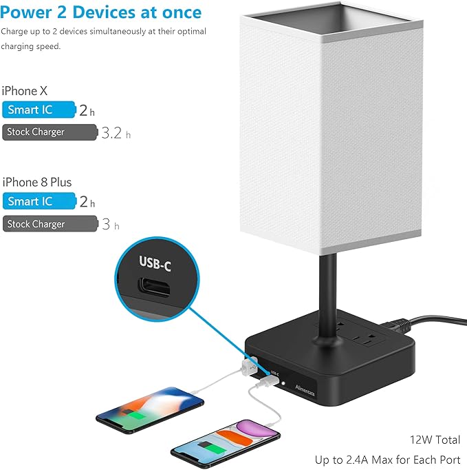 Bedside Table Lamp with Touch Control & USB C+A Charging Ports LED Desk Lamp with 2 AC Outlets, Minimalist Nightstand Light with Black Fabric Shade for Bedroom, Living Room, Office, White - Bloomnest