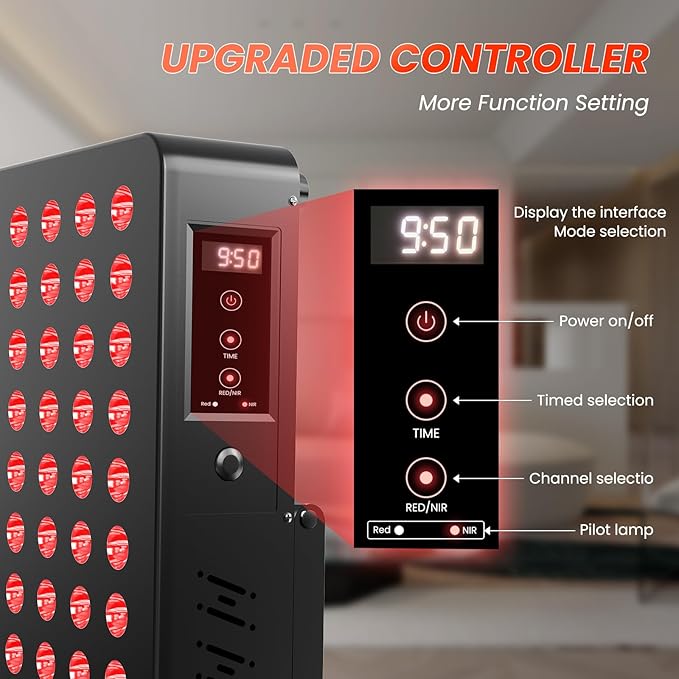 Red Light Therapy for Face & Body, 60 Dual Chip LEDs,660nm 850nm Near Infrared Light Therapy Panel, Flicker Free Clinical Grade Panel for Energy, Pain, Skin, Recovery, Performance