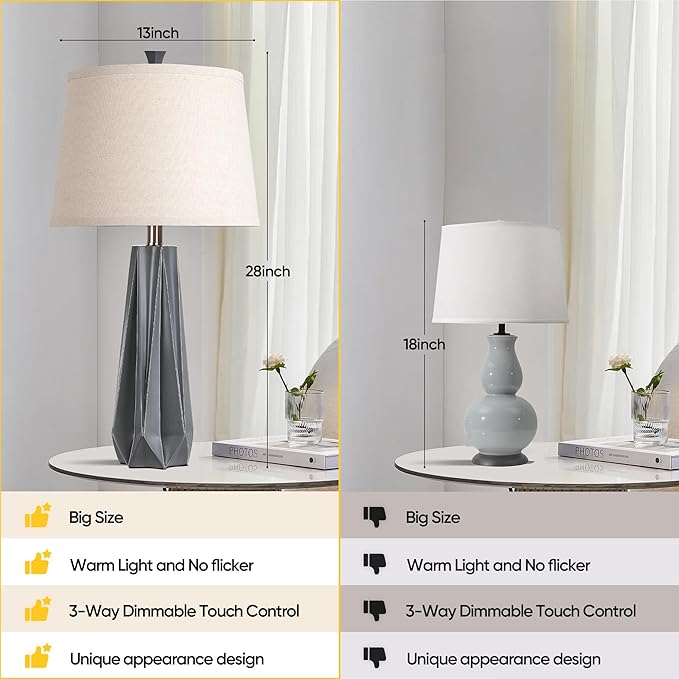 WIHTU 3 Color Temperature Table Lamps Set of 2, 27'' Grey Modern Table Lamp for Living Room, Beside Lamp with Linen Shade, Resin Desk Lamp for Nightstands Bedroom Decor (2 Bulbs Included) - Bloomnest