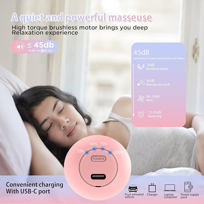 Mini Massage Gun, SK6 Fascial Gun Portable Deep Tissue Percussion Muscle Back Head Massager for Pain Relief with 4 Massage Heads 4 Speed High-Intensity Vibration Rechargeable (Pink) - Bloomnest