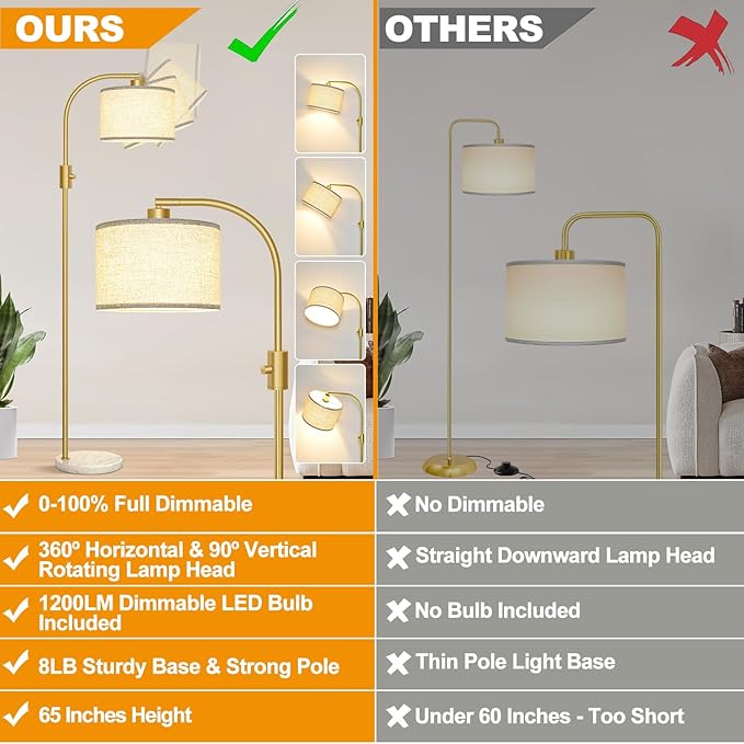 【Upgraded】 Dimmable Gold Floor Lamp, 1200 Lumens LED Bulb Included, Arc Floor Lamps for Living Room Modern Standing Lamp with Marble Base, Tall Lamp for Living Room Bedroom Office Reading Room Nursery - Bloomnest