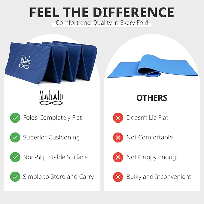 Foldable Yoga Mat + Carry Bag, 6mm 7-fold Workout Mat, Easy to Store, Anti-Slip Folding Exercise Mat for Yoga, Pilates, Home Workouts, and Floor Exercises - Bloomnest