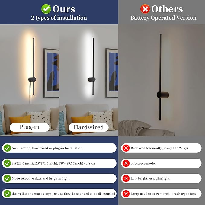Dimmable Plug in Wall Sconce Set of 2,Black 31.5" LED Wall Light with Remote,Adjustable Color Temperature Brightness,Wall lamp with Timer for Living Room,Bedroom and Accent Lighting - Bloomnest
