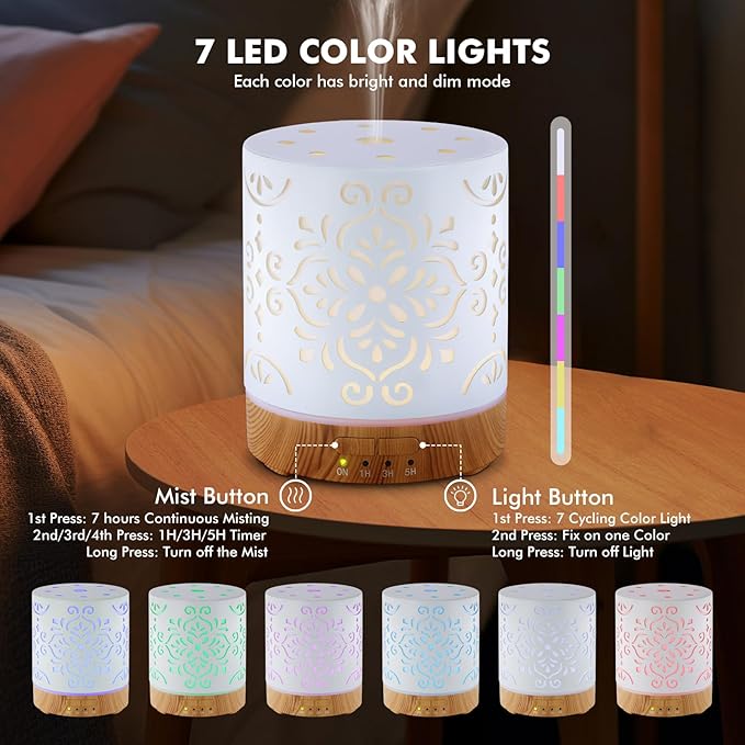 Essential Oil Diffuser for Home - 300ML Metal Aromatherapy Diffuser with Auto Shut-Off Protection & 4 Timers, Ultrasonic Humidifier with 7 Colors Lights for Large Room, Home Office Décor(White Flower) - Bloomnest