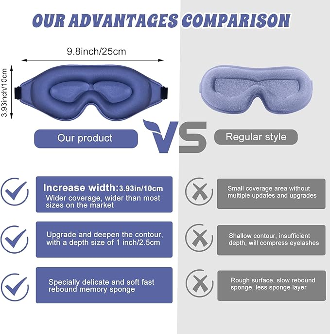 3D Advanced Eye Mask for Sleeping，Ultra Delicate Soft Skin Friendly Eye mask，100% Blackout Sleep Eye Mask for Sleep, Eyelash Extension Sleep mask - Bloomnest