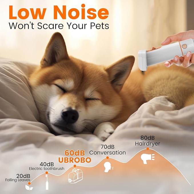 Dog Grooming Vacuum, Dog Grooming Kit with Pet Clippers, 12,000Pa Pet Hair Vacuum for Dogs, Low Noise Home Cleaning Tool in 1, PG10 - Bloomnest