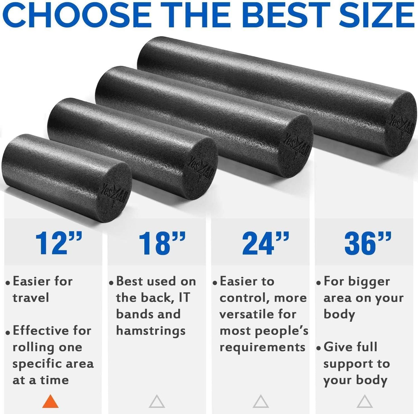 Yes4All Medium Firm Round PE Foam Roller 12, 18, 24, 36 Inches for Pilates, Yoga, Stretching, Balance & Core Exercises