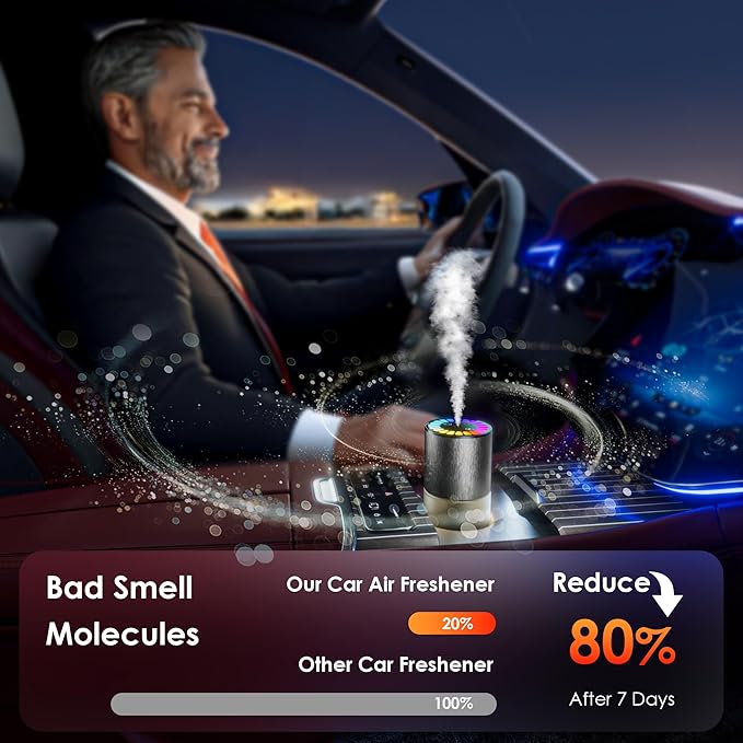 Car Air Freshener, Car Fresheners Long Lasting, Auto On/Off, 3 Adjustable Modes for Custom Scent Intensity, 150mL Large Capacity, Diffuser with RGB Music Syncing Light (Cologne) - Bloomnest