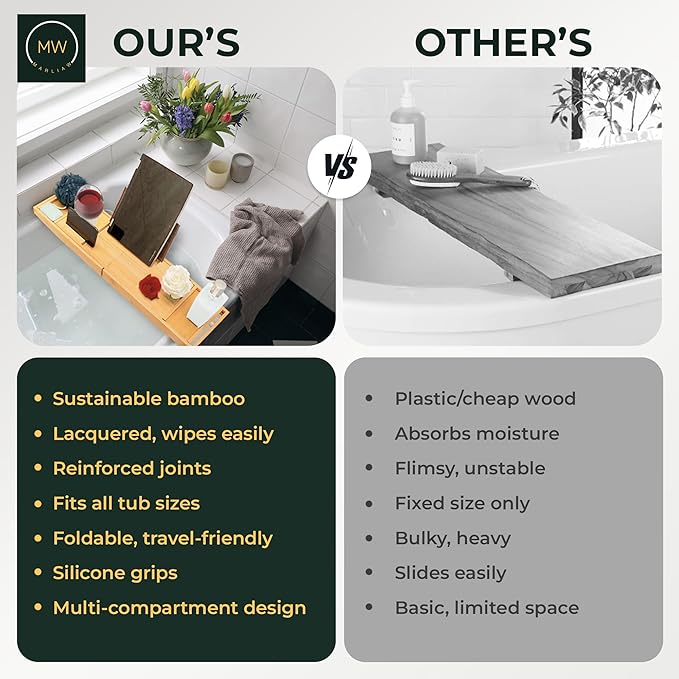 Luxury Foldable Bamboo Bathtub Tray - Wine Glass and Tablet Holder, Spa Bath Caddy for Relaxation, Gifts for Her, Him, Couples, Adjustable and Waterproof, Perfect for Birthdays, Weddings, Housewarming - Bloomnest