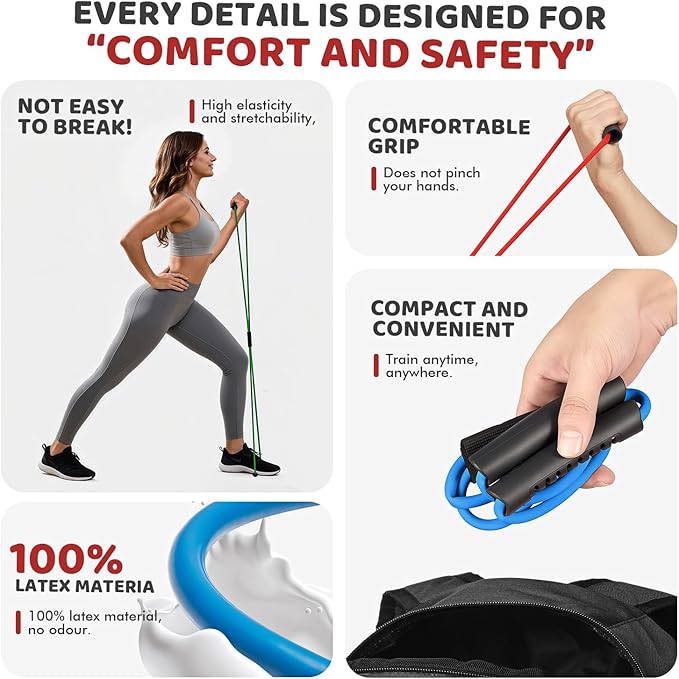 HPYGN Resistance Bands, Figure 8 Exercise Bands for Women Men, 8 Shaped Resistance Bands for Arms, Chest Expander, Yoga Gym Fitness Pulling Rope 8 Word Elastic for Exercise Muscle Training Tubing - Bloomnest