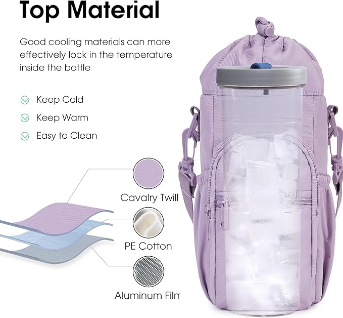 sportsnew Water Bottle Holder with Strap 32oz 40oz Insulated Water Bottle Carrier Sling Bag with Phone Pocket Crossbody sportsnew