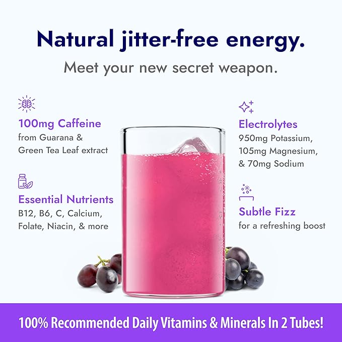 Zipfizz Daily Energy Drink Powder, Grape, 20 Pack | 3-in-1 Sustained Energy, Rapid Hydration, and Essential Vitamins | Sugar-Free | Electrolyte Powder | Contains Vitamin B-12 & Antioxidants - Bloomnest