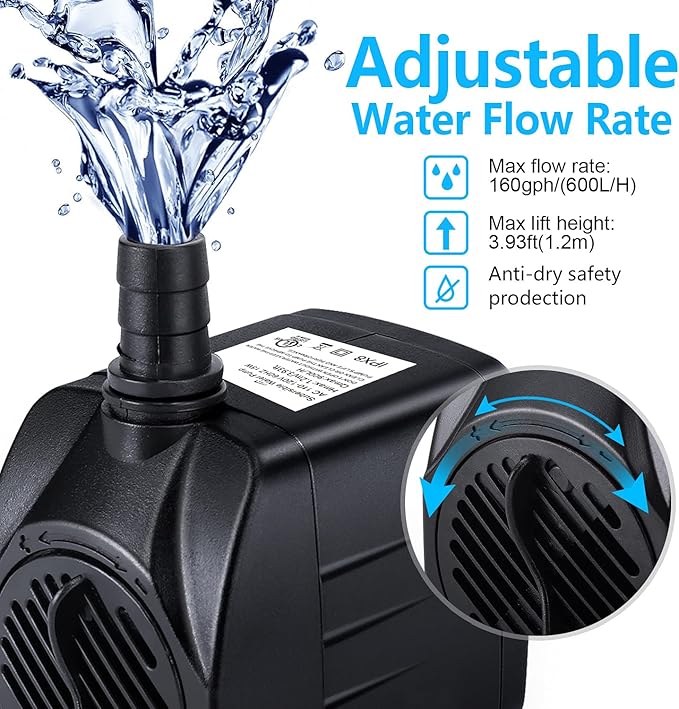 Fountain Pump, 160GPH(10W 600L/H) Submersible Water Pump, Durable Outdoor Fountain Water Pump with 7.2ft（2.2m）Power Cord, 3 Nozzles for Aquarium, Pond, Fish Tank, Water Fountain Pump - Bloomnest