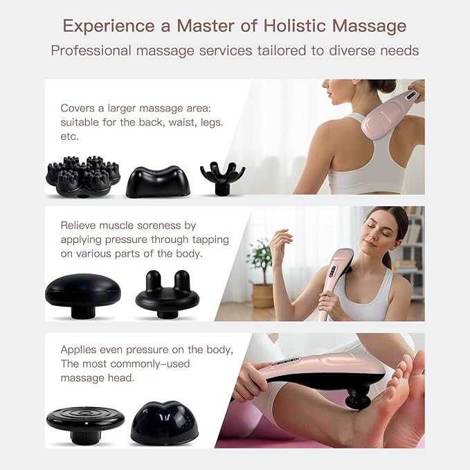 MEGAWISE Handheld Back Massager | Deep Tissue Percussion Massage for Back, Neck, Shoulders, Waist and Legs (Rose Gold) - Bloomnest