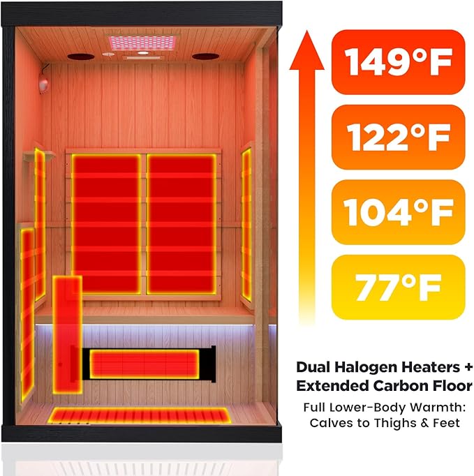 2-Person Full Spectrum Infrared Sauna, 1990W 120V with 12"*12" Red Light Therapy, 2 Speakers, Indoor Dry Sauna for Home & Gym, Canadian Hemlock Wood DAIMOT