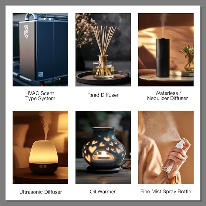 Hotel Scents Dubai 6.76 Fl Oz (200 ml), Home Luxury Aroma,Hotel Fragrance Diffuser Oil,Hotel Diffuser Oil for Aromatherapy, Bigger Bottle, Bolder Aroma, Longer Lasting - Bloomnest