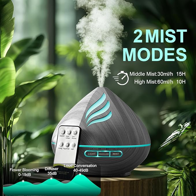 Essential Oil Scent Diffuser: 500ML Aroma Diffuser with Remote Control, Large Fragrance Aromatherapy Diffuser for Bedroom Home, Mist Humidifier with 14 Colors LED Lights and waterless Auto-Off, Grey